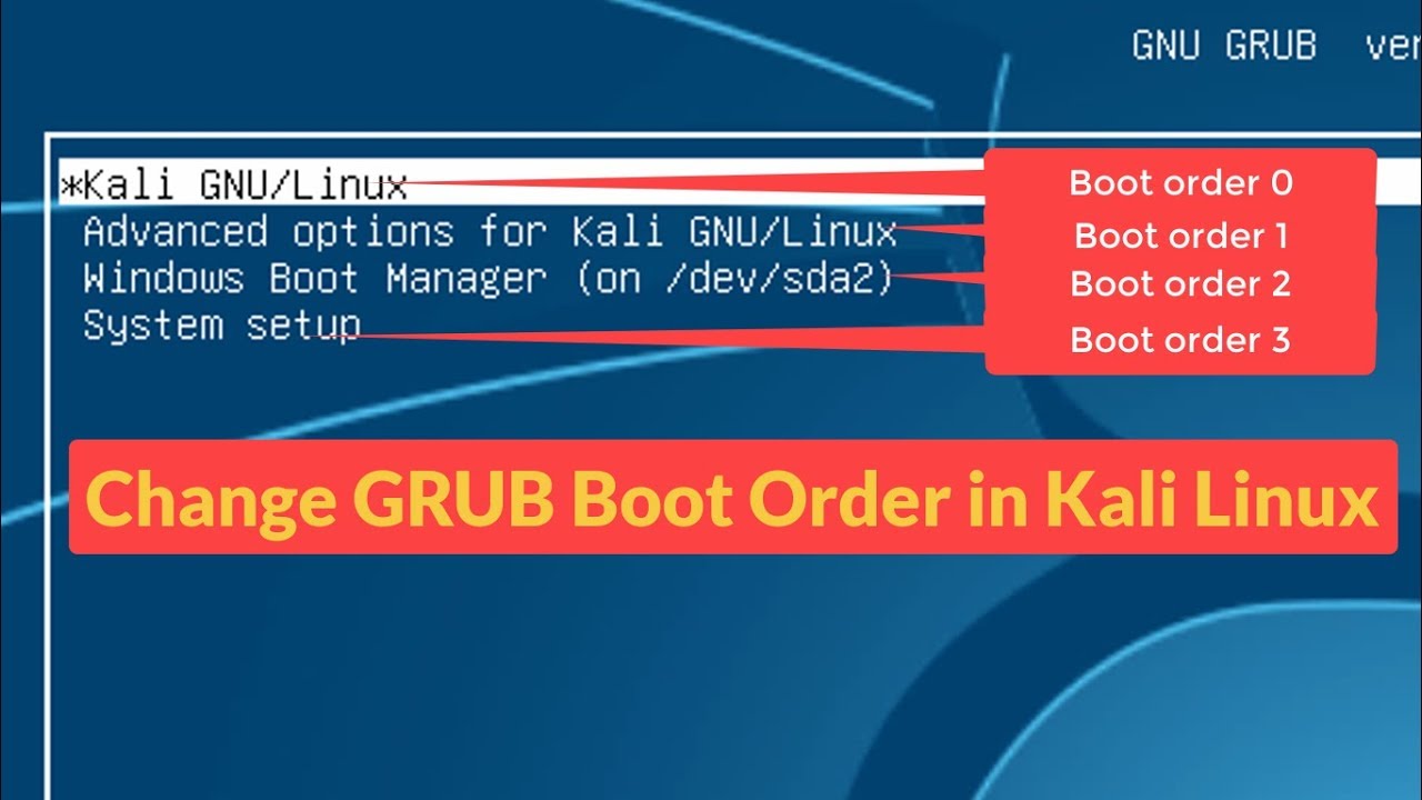 Cambiar fácilmente el orden de arranque de GRUB (Kali a Windows) en Kali Linux