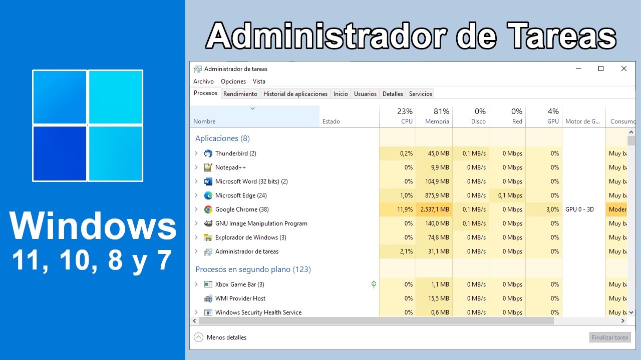 Cómo Abrir el Administrador de Tareas en Windows 10