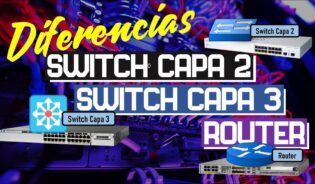 Propósito de configurar un switch en red de producción.