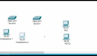 ¿cuál sería el proceso para configurar la nic y la red cableada?
