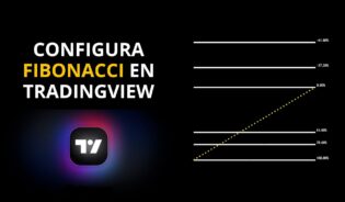 Cómo configurar el fibonacci en tradingview