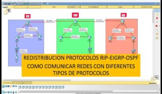 Cómo configurar rip y ospf en una misma red