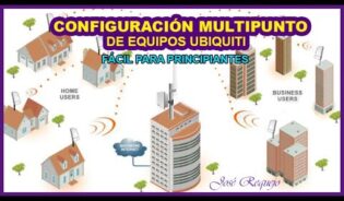 Cómo configurar un enlace punto a multipunto