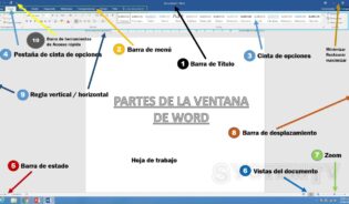 Cómo configurar el modo de operación de la ventana del procesador de texto 2010