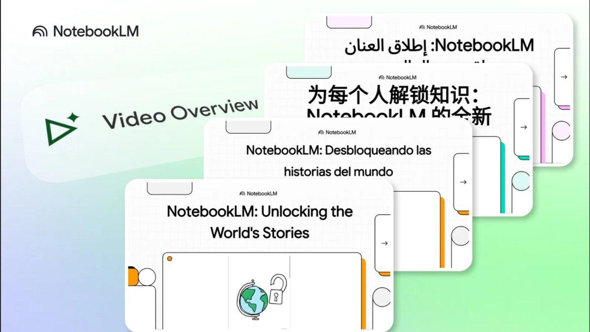 Creación de resúmenes en NotebookLM