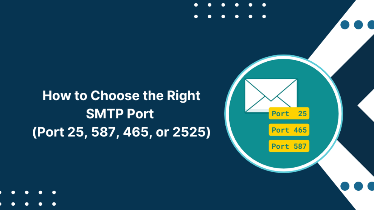 Configuración SMTP 587 en WordPress