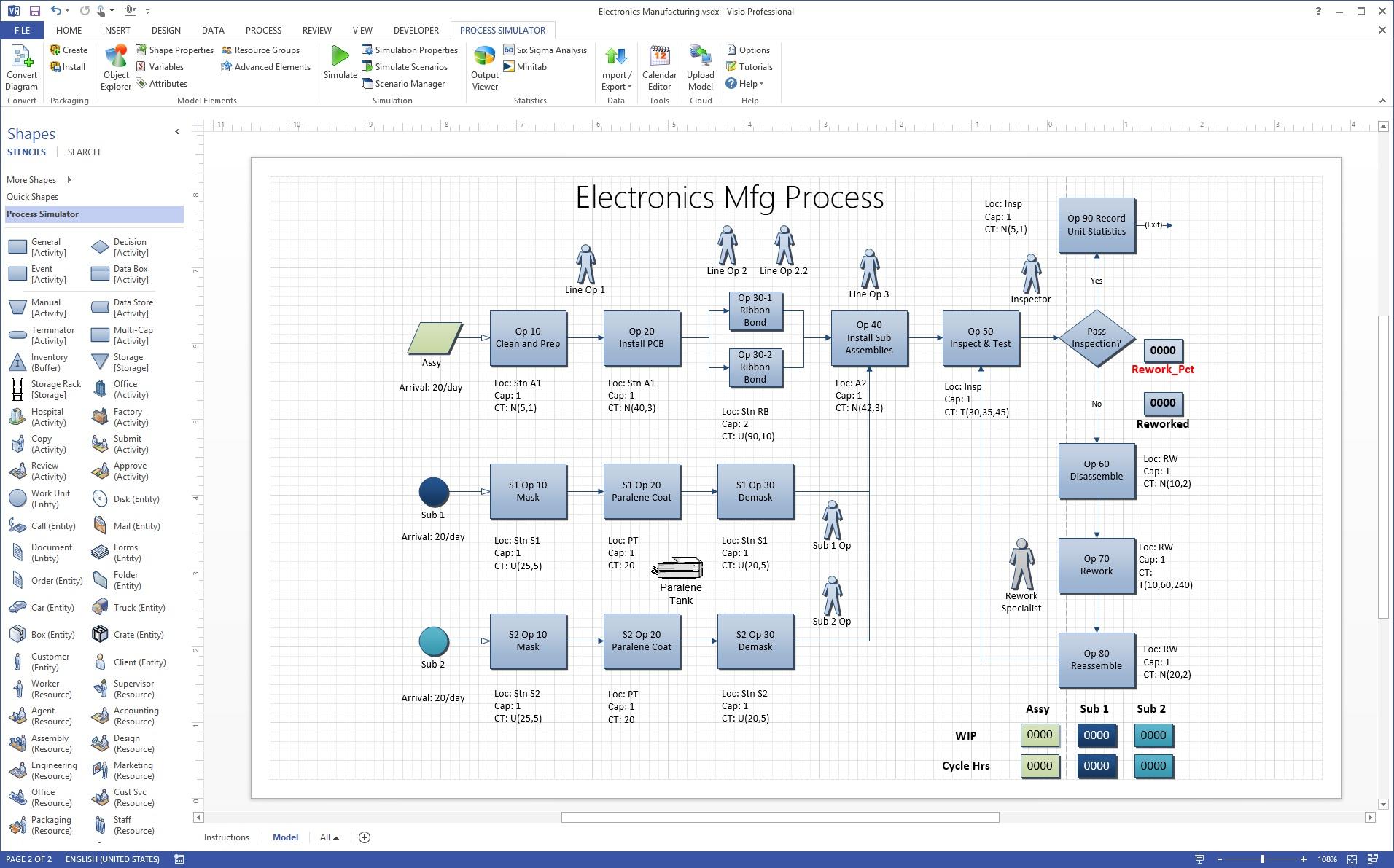 pasos para crear diagramas en Visio