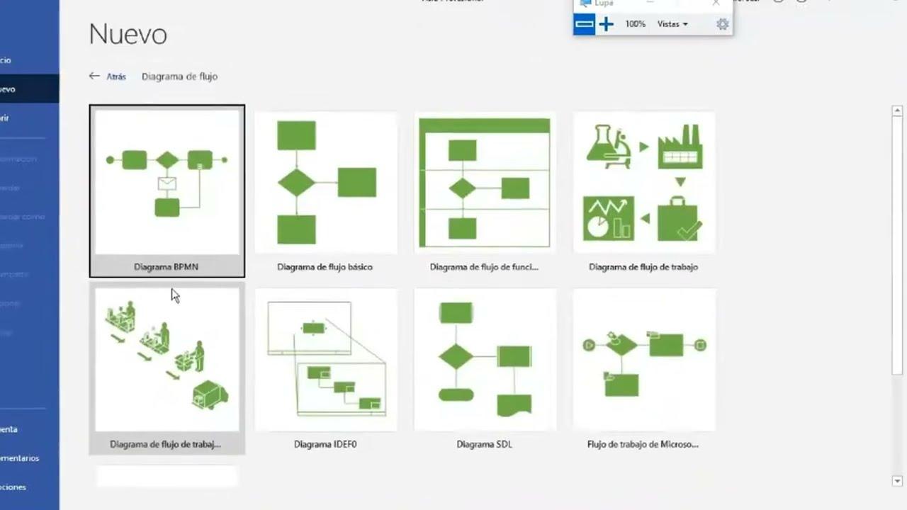 diagramas en Microsoft Visio