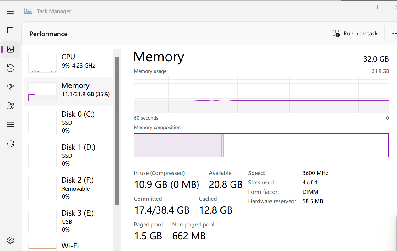 Gestión de Standby Memory