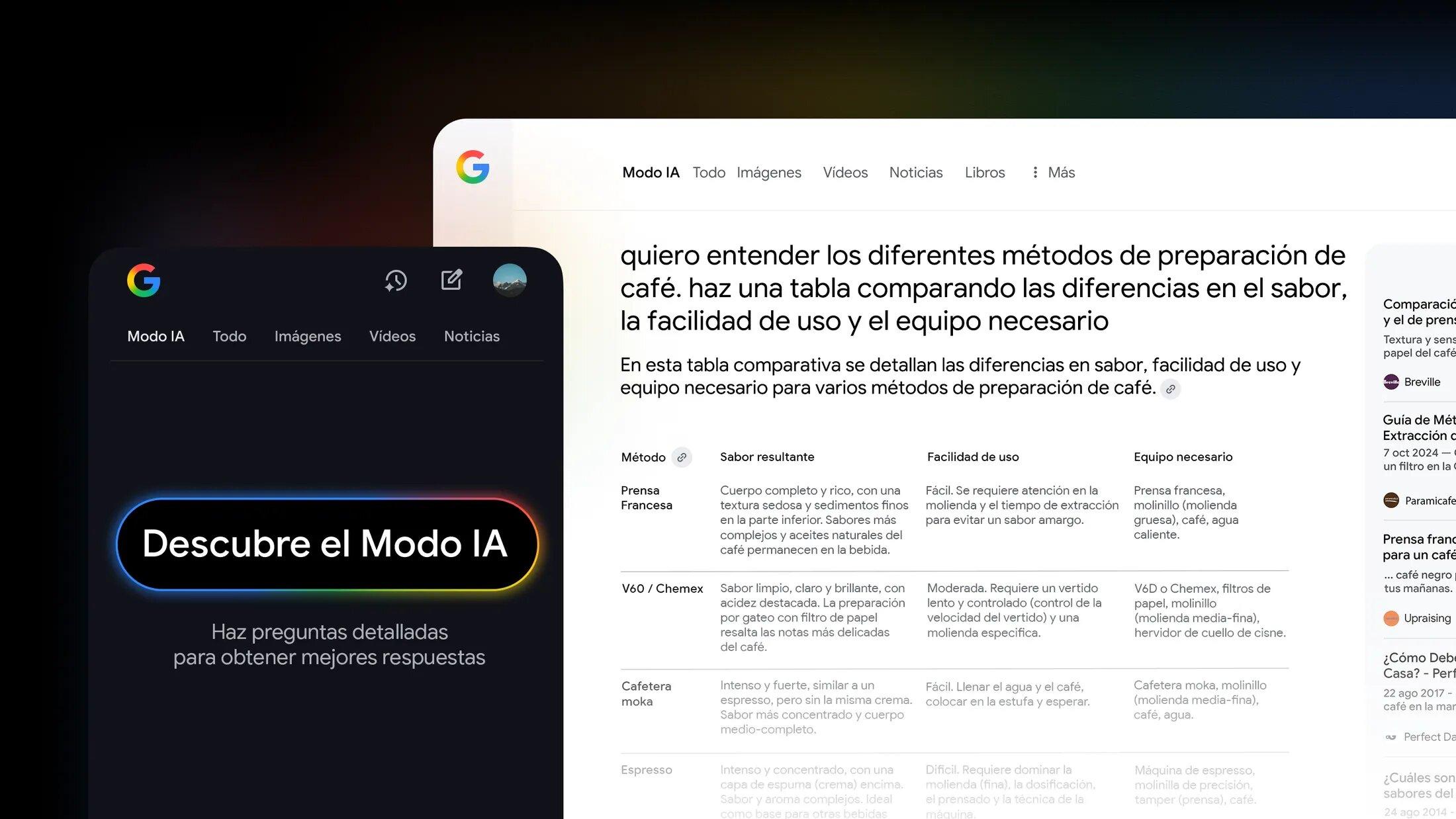 Modo IA en el buscador de Google