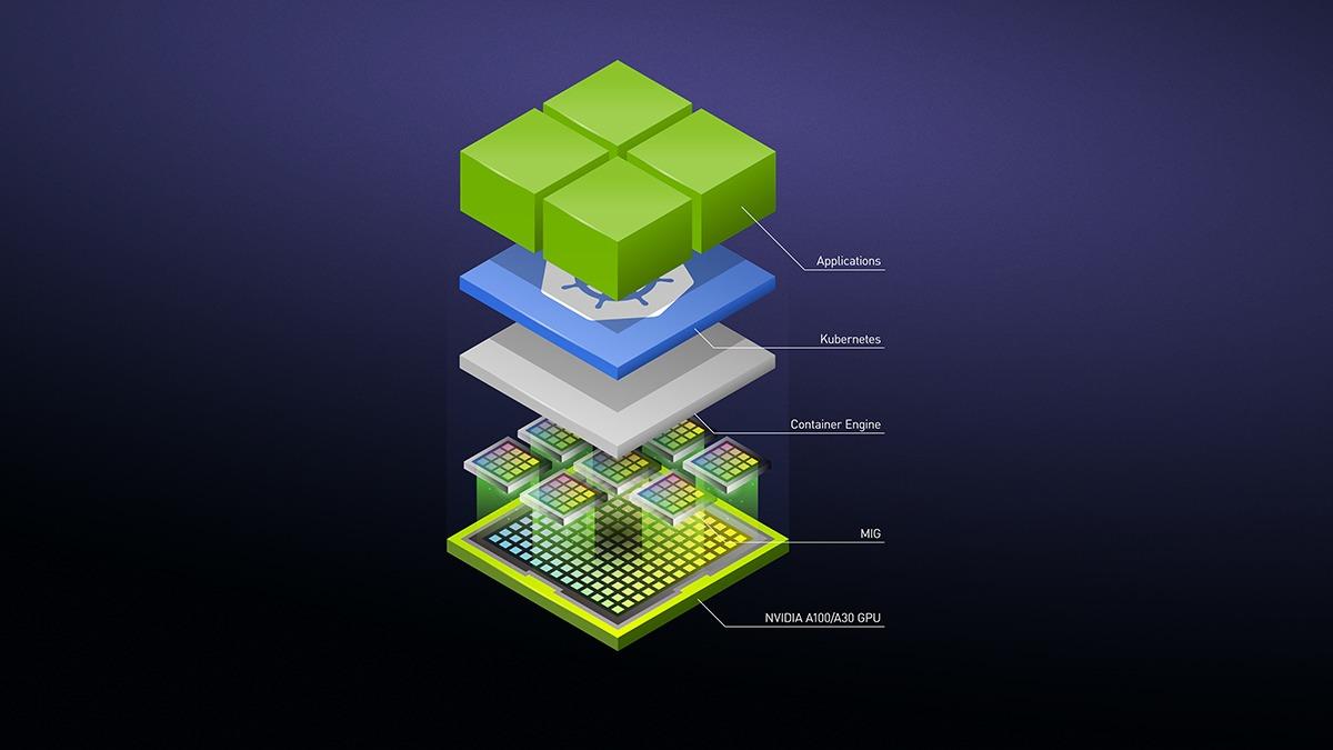 Centro de datos para GPU Nvidia