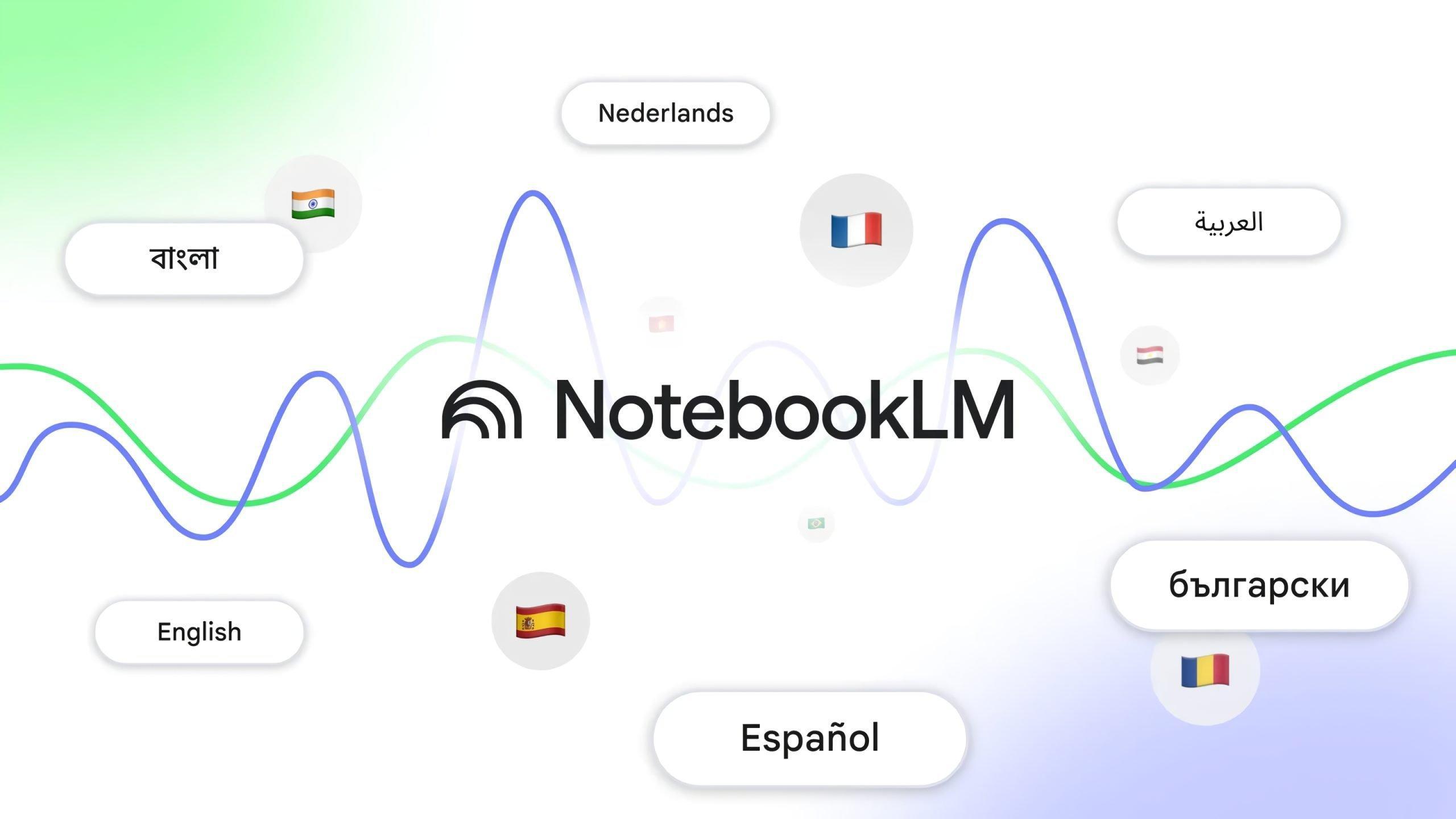 Compatibilidad de archivos en NotebookLM