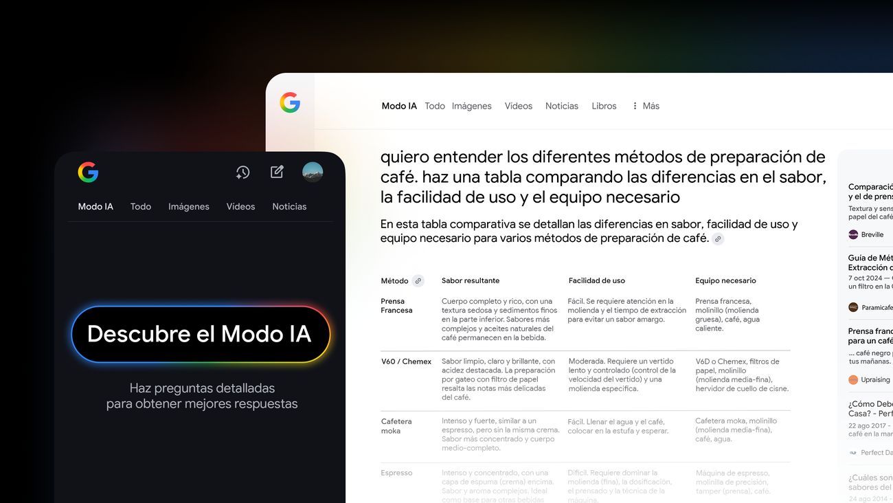 Disponibilidad de Modo IA en Chrome móvil