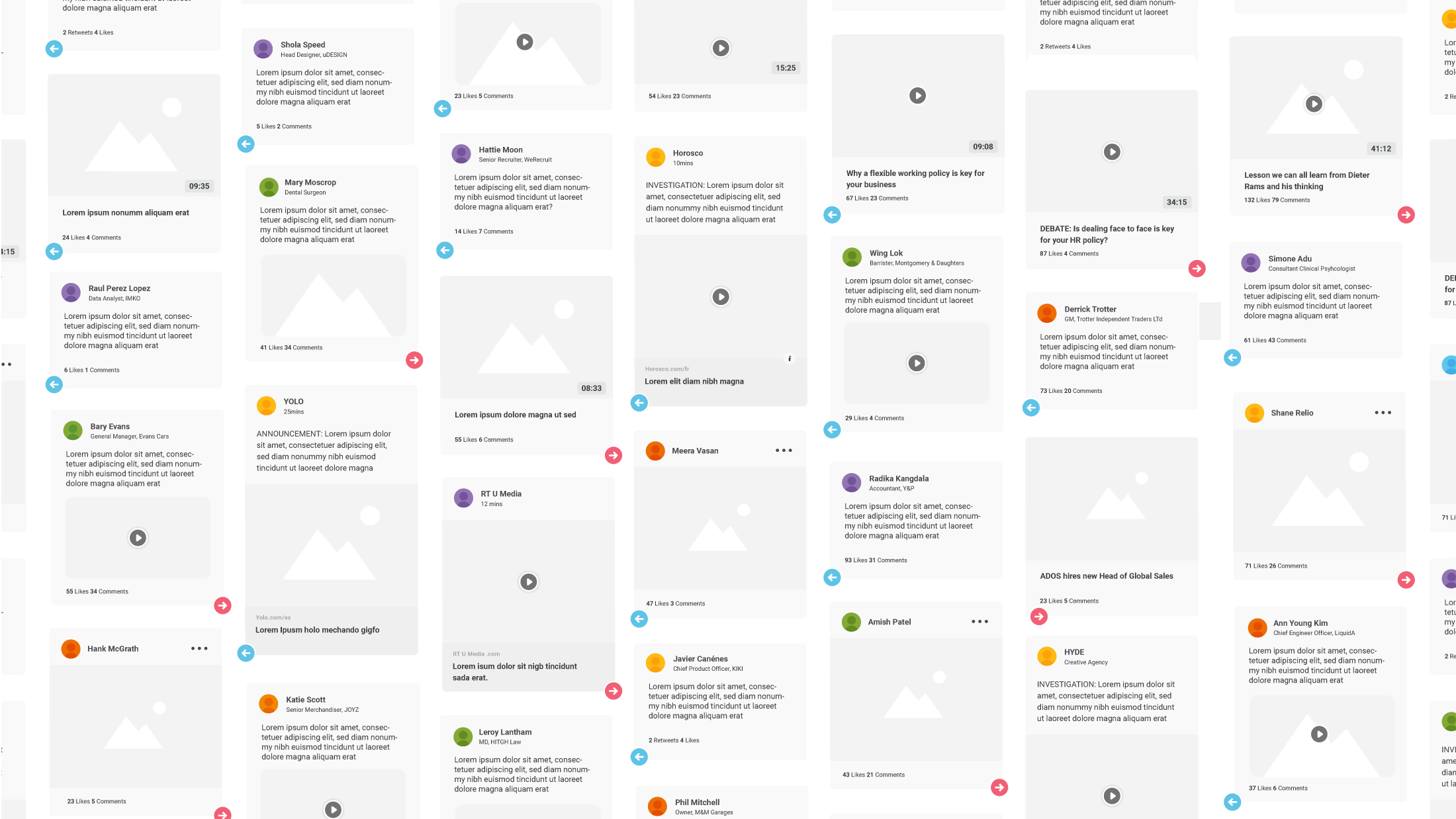 algoritmo de LinkedIn algoritmo de LinkedIn