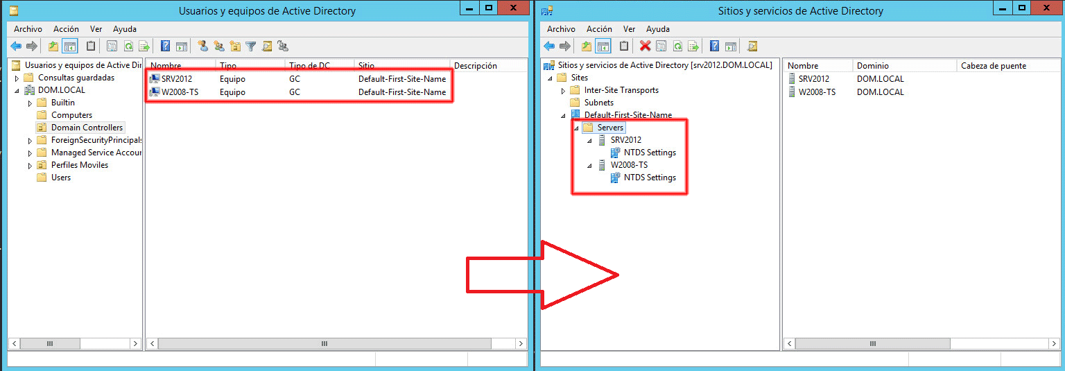 flujo de trabajo para eliminar controladores de dominio fallidos