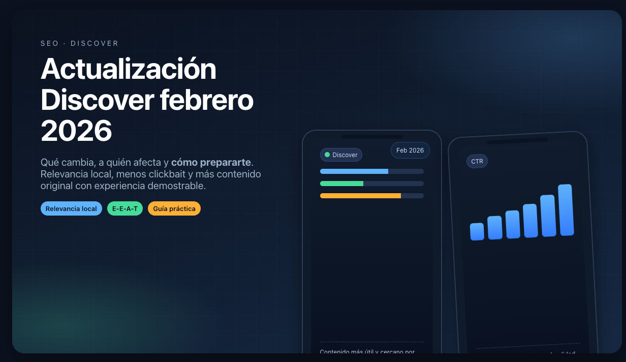 Discover core update impacto