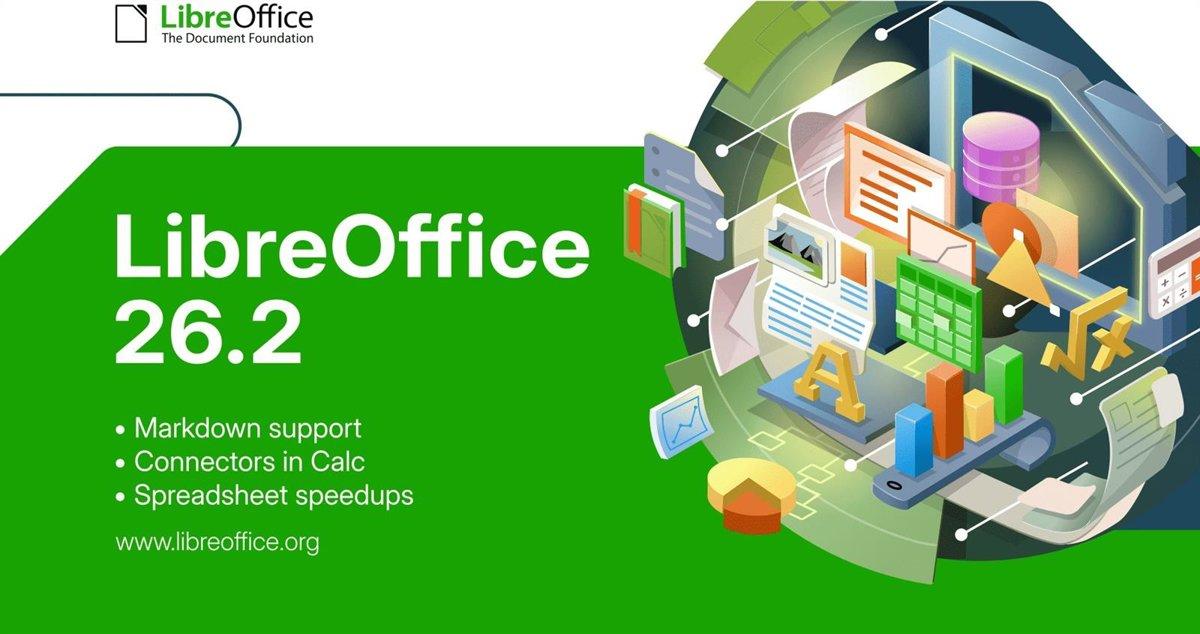 Rendimiento mejorado en LibreOffice 26.2