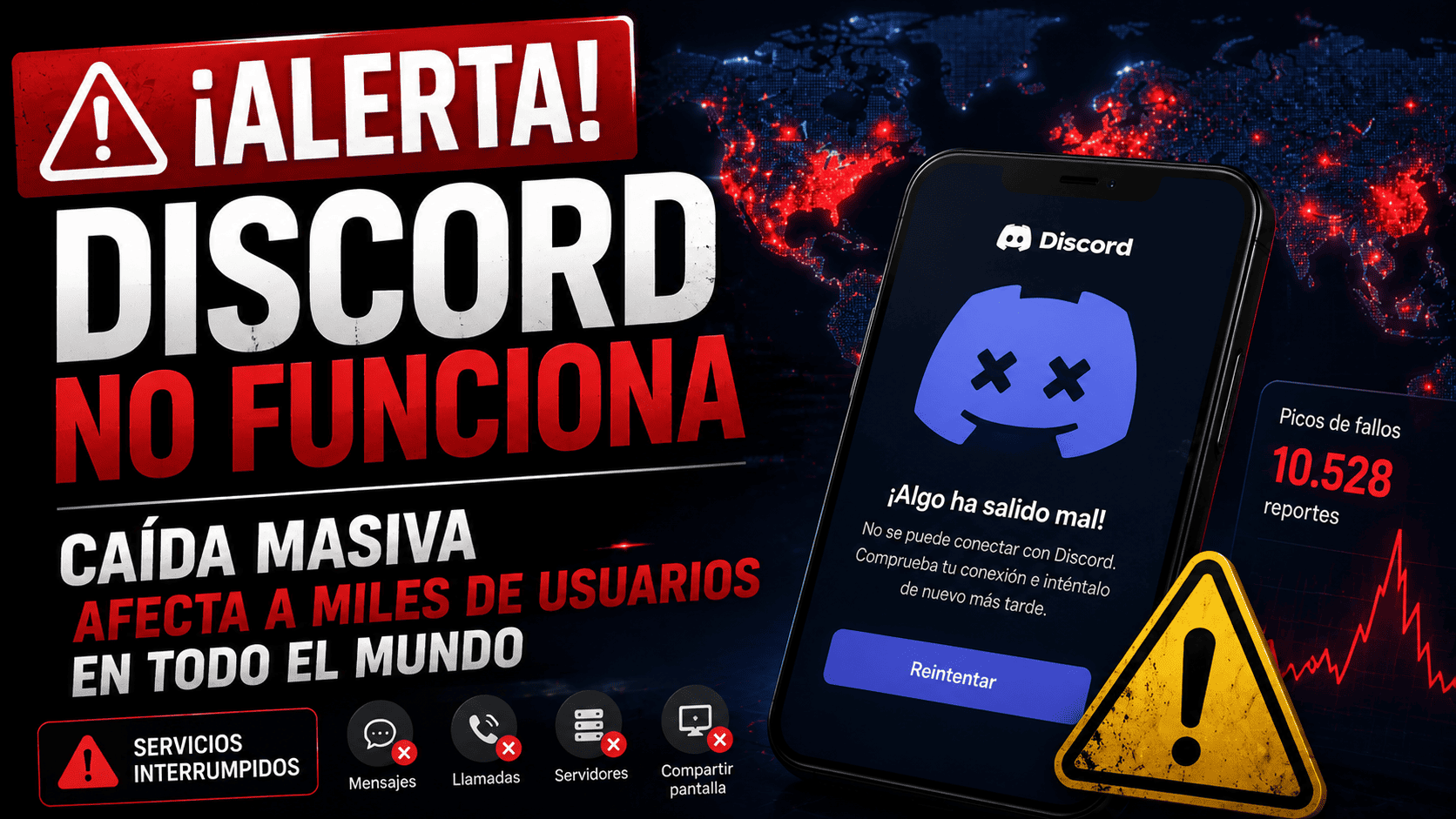 Fallo global en Discord
