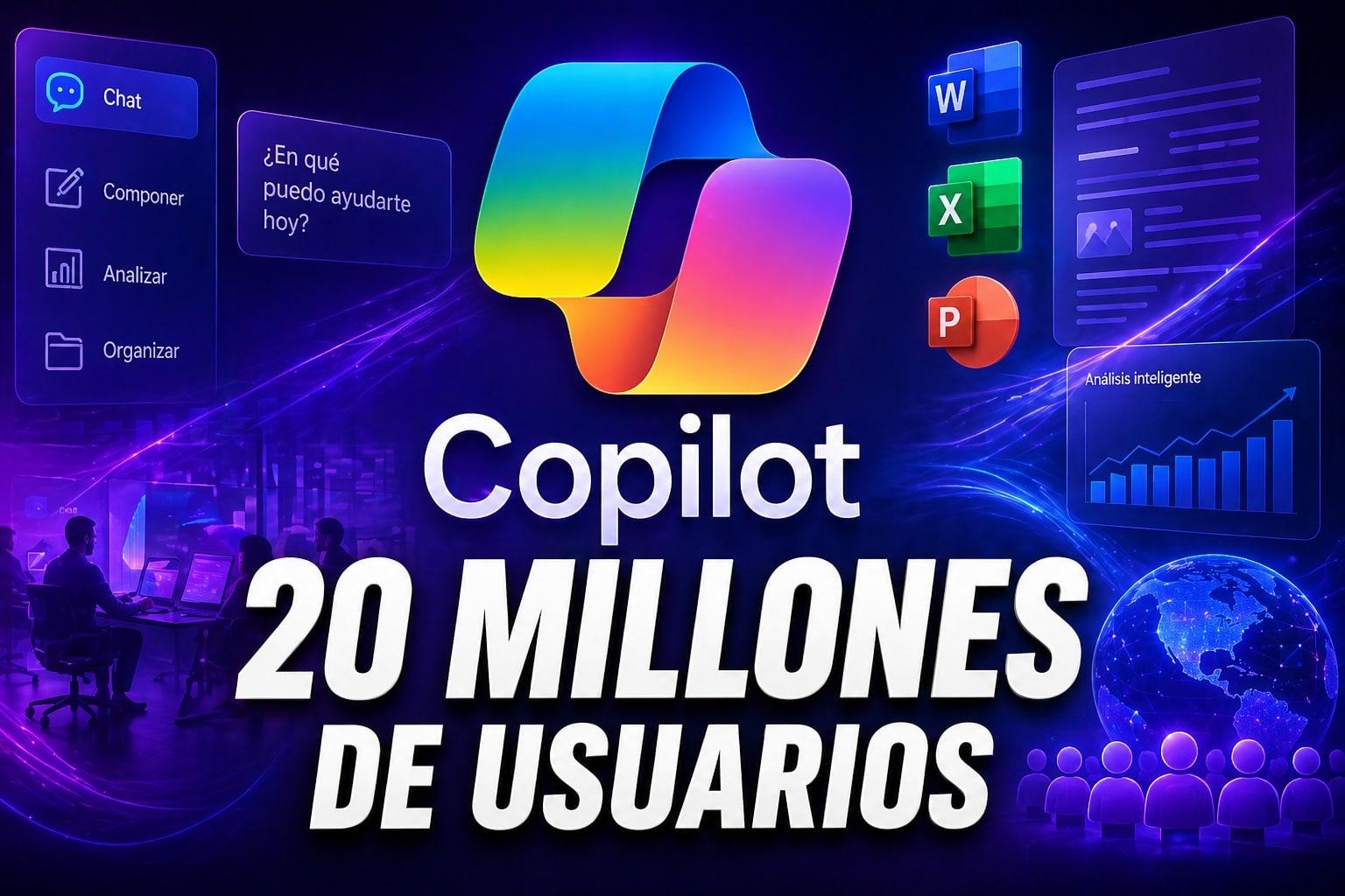Copilot usuarios de pago