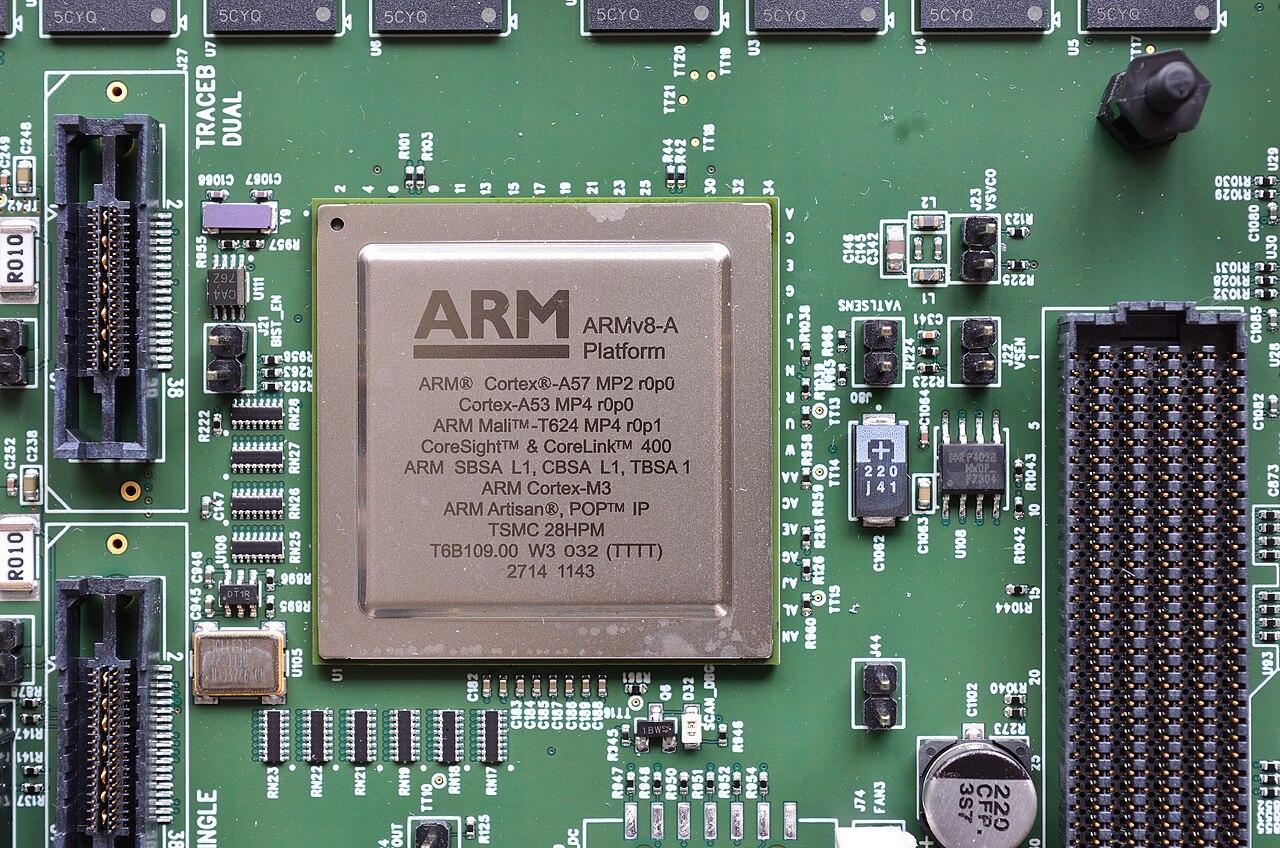 GPU ARM Mali-450