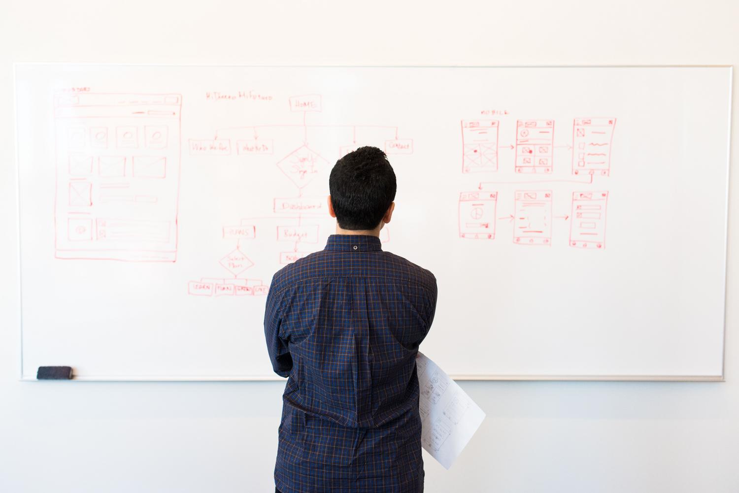 Un desarrollador planificando la arquitectura de un software en una pizarra con diagramas de flujo y wireframes, ilustrando la fase de planificación previa a la programación.