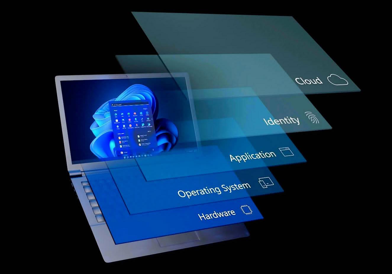 Activar o desactivar Memory Integrity