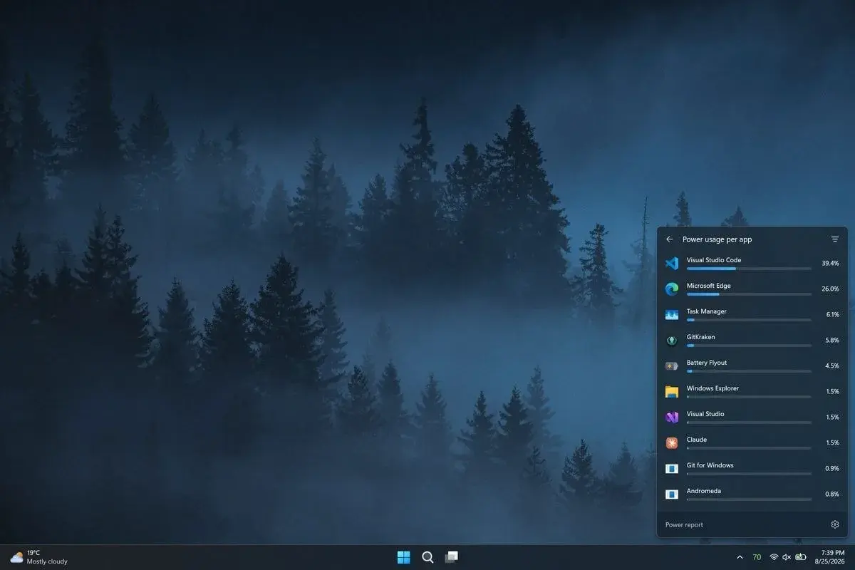 Widget de batería Windows 11 Widget de batería Windows 11